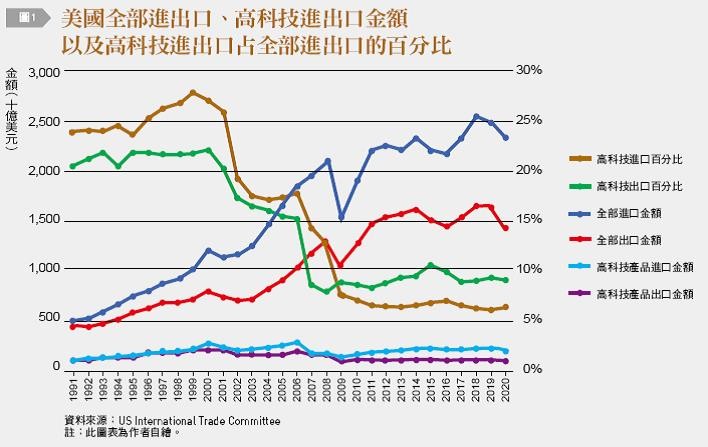 ▲▼台灣銀行家。（圖／台灣銀行家提供）