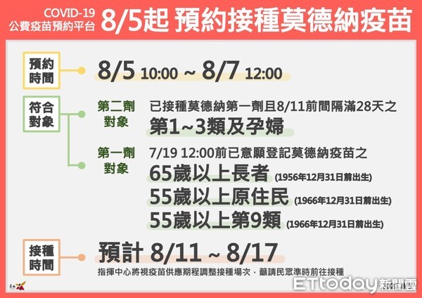 ▲台南市長黃偉哲表示，台南連40天+0，他呼籲今年父親節，大家能原地過節向父親表心意即可。（圖／記者林悅翻攝，下同）