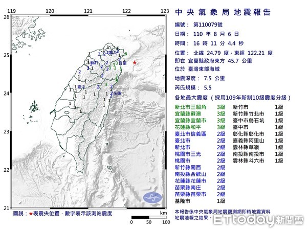 快訊／台灣東部規模5.5地震　台北3級