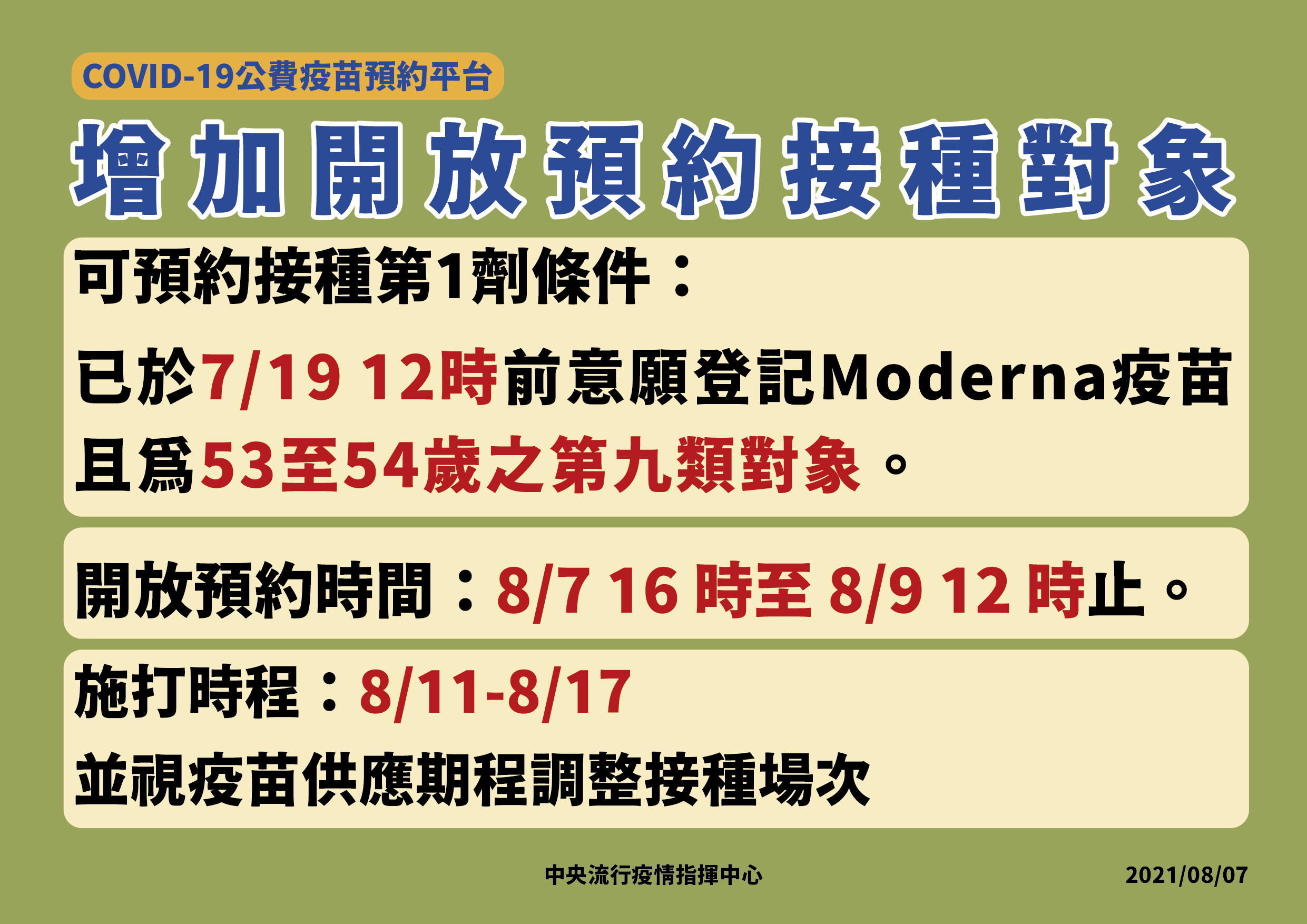 ▲▼增加開放7月19日12時前意願登記莫德納疫苗，且為53-54歲之第九類對象，預約接種第一劑。（圖／指揮中心提供）