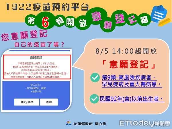 ▲▼花蓮有條件開放水域管制及游泳團隊培訓。（圖／花蓮縣政府提供，下同）