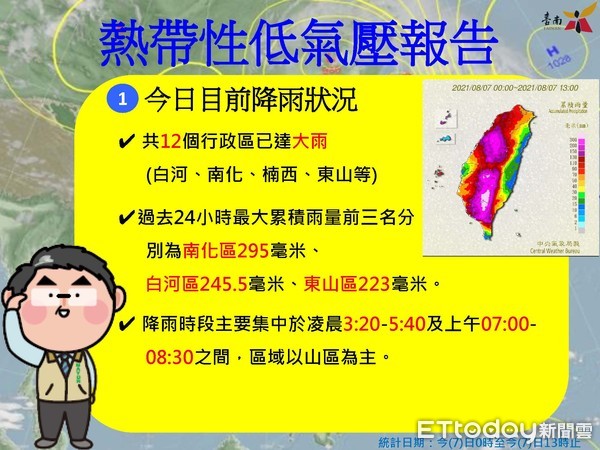 ▲台南市長黃偉哲呼籲民眾隨時留意氣象資訊注意水情，提早做好預防措施。（圖／記者林悅翻攝，下同）