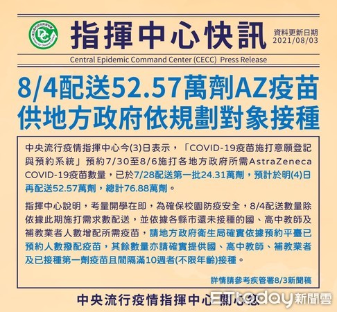 ▲嘉市高中職及補習班5日至7日施打疫苗 孩子健康防護網絡更加縝密。（圖／嘉義市政府提供）