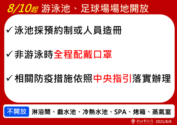 ▲▼新北防疫0808。（圖／新北市府提供）