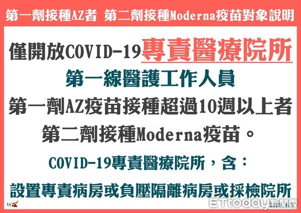 ▲台南市長黃偉哲指出，8日台南市+0，除祝福天下間的父親佳節快樂，因7日停班停課，疫苗沒有施打，但8日開始請沒有施打疫苗的民眾去施打。（圖／記者林悅翻攝，下同）