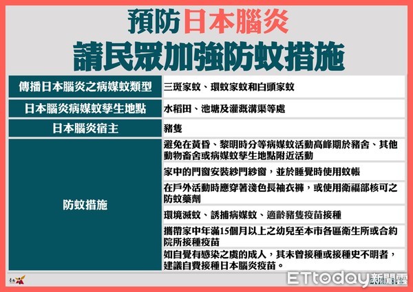 ▲台南市長黃偉哲指出，8日台南市+0，除祝福天下間的父親佳節快樂，因7日停班停課，疫苗沒有施打，但8日開始請沒有施打疫苗的民眾去施打。（圖／記者林悅翻攝，下同）