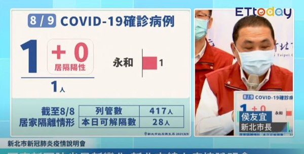 ▲▼新北疫情0809。（圖／翻攝直播）