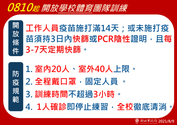 ▲▼新北防疫0809。（圖／新北市政府提供）