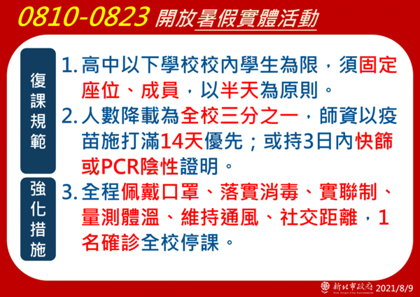 ▲▼新北明開放高中以下暑假實體活動，採半天﹑人數降載1／3。（圖／新北市政府提供）