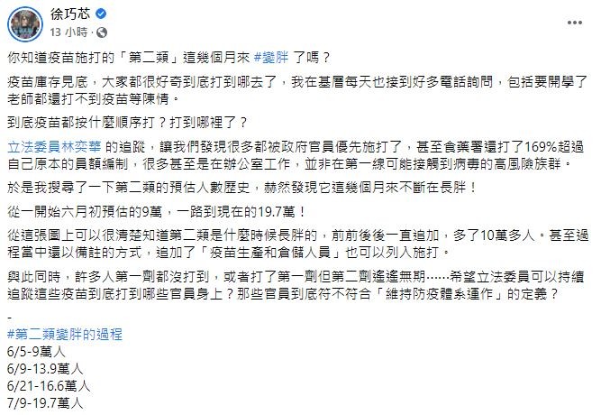 國民黨台北市議員徐巧芯質疑疫苗施打對象第二類別一直在增加。（圖／翻攝自Facebook／徐巧芯）