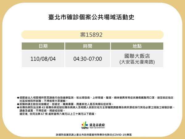 ▲▼北市確診者足跡。（圖／北市府提供）