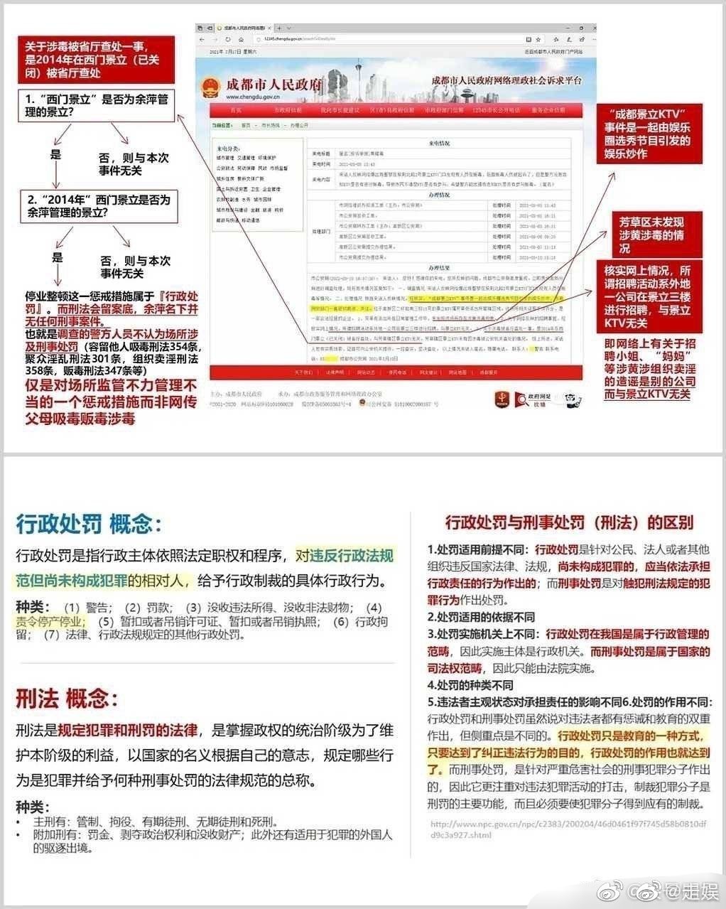 ▲▼18歲余景天參加《青春有你3》爆人氣，不料陷入爸媽涉黃涉毒風波，最終退賽。（圖／翻攝自微博）