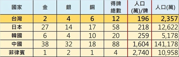 [圖]