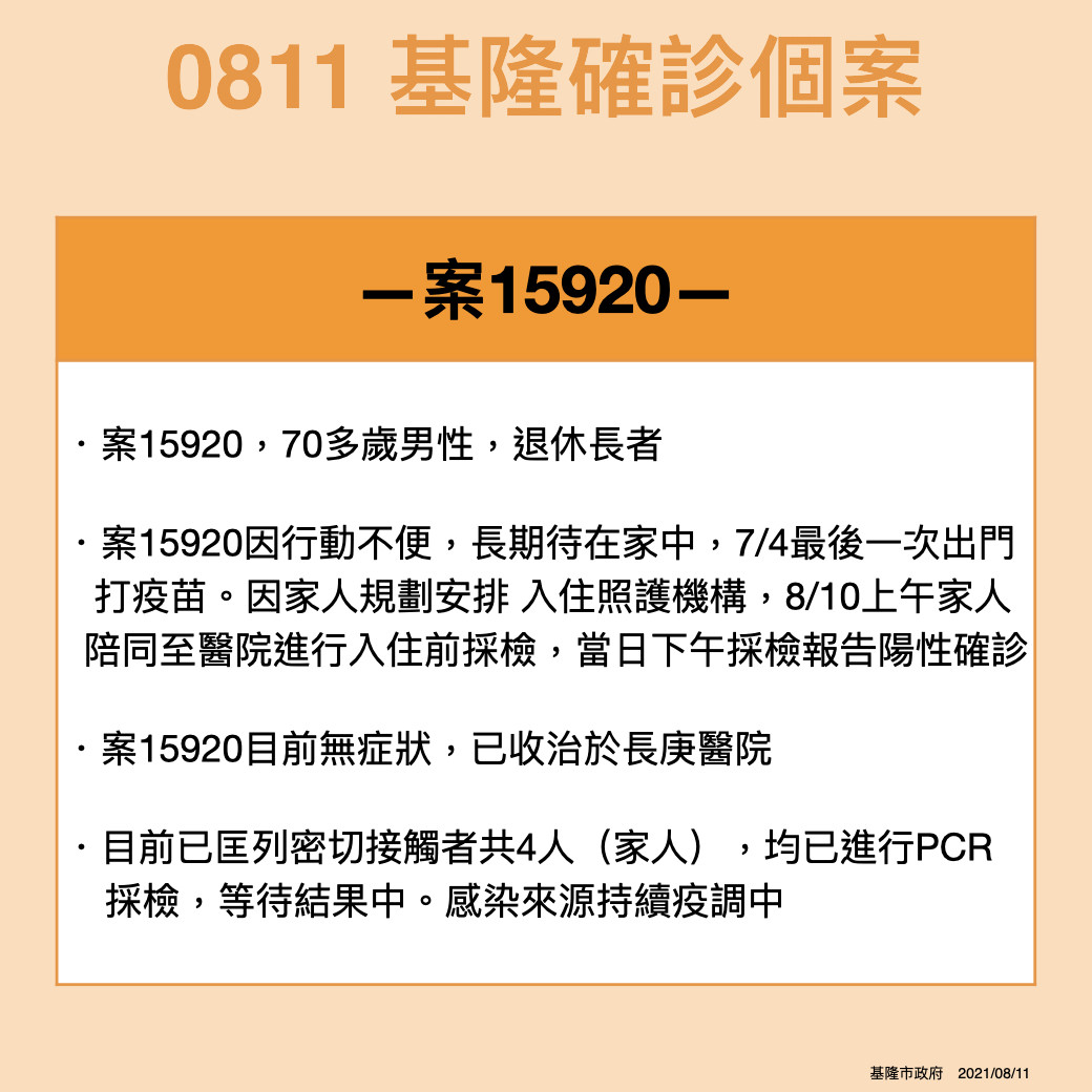 ▲0811基隆市公布2例確診個案。（圖／基隆市政府提供）