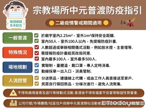 ▲台南市民政局長姜淋煌表示，有關宗教場所中元普渡、納骨塔中元祭拜的防疫指引，是依照中央二級疫情警戒指示辦理。（圖／記者林悅翻攝，下同）