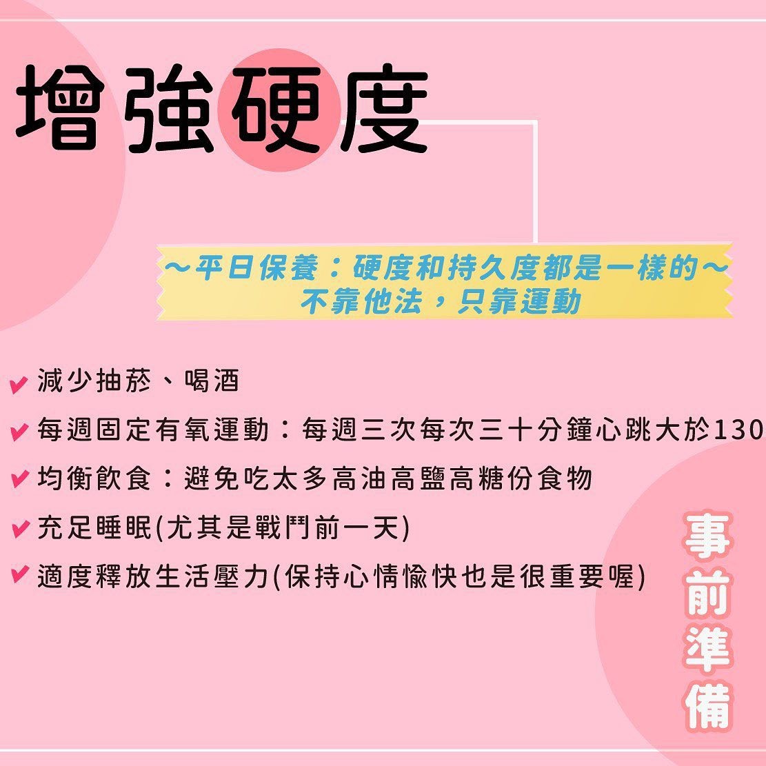 ▲七夕激情連結！「最危險3姿勢」出爐　醫警告：趴一聲GG就骨折了。（圖／顧芳瑜醫師授權提供）