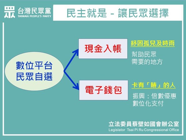 ▲▼蔡壁如主張發現金。（圖／翻攝蔡壁如臉書）