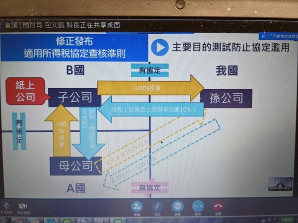 ▲。（圖／翻攝自財政部）