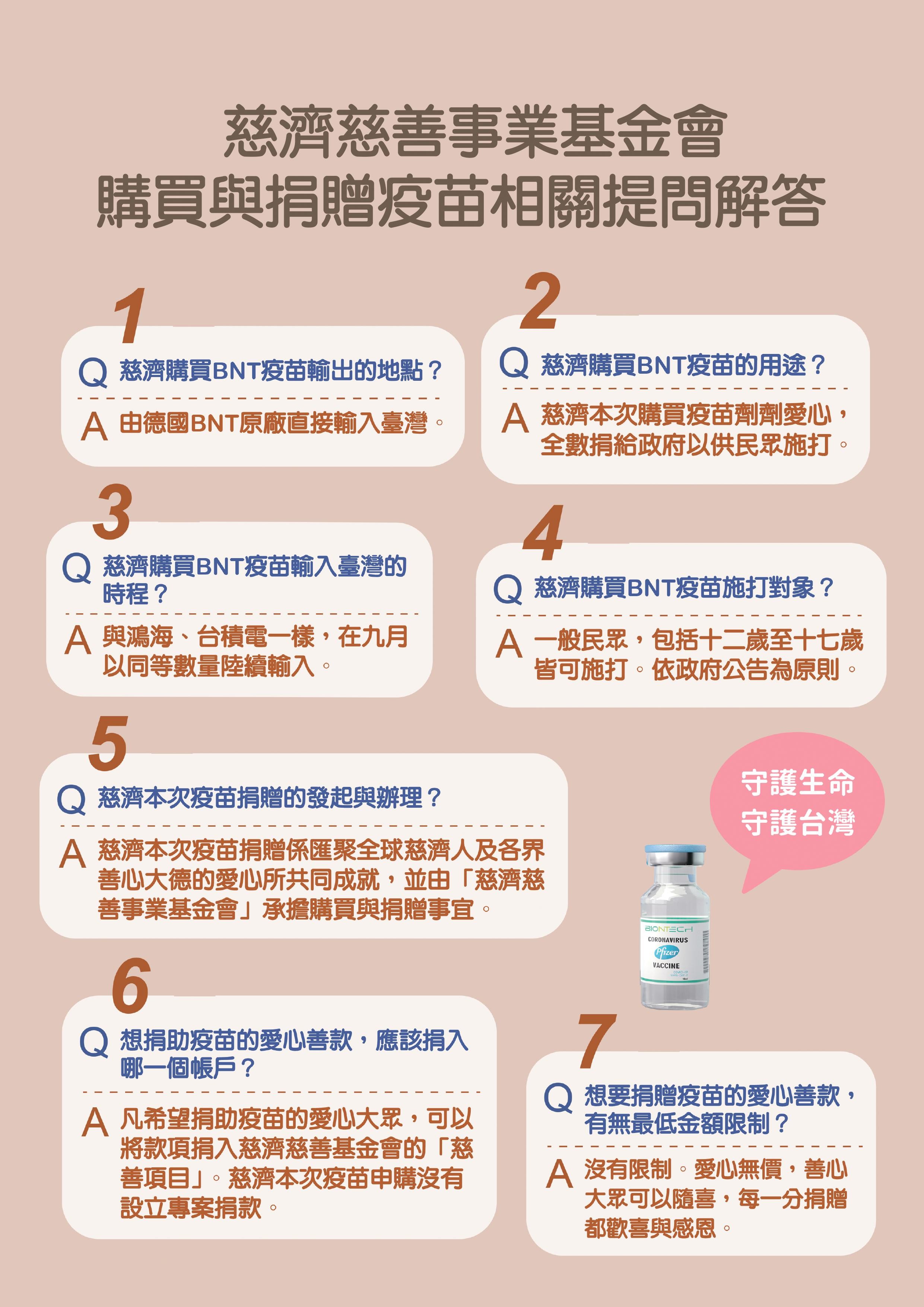 ▲▼台灣水泥捐1億給慈濟買疫苗，慈濟發聲明回應。（圖／慈濟基金會提供）