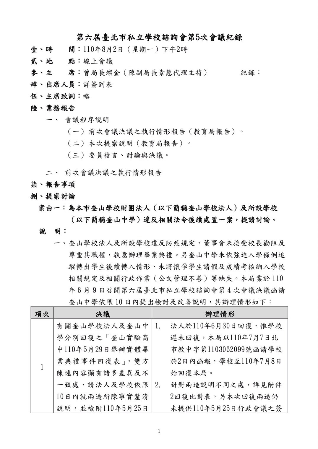 ▼黃郁芬公布「第六屆台北市私立學校諮詢會第5次會議紀錄」。（圖／黃郁芬辦公室提供）
