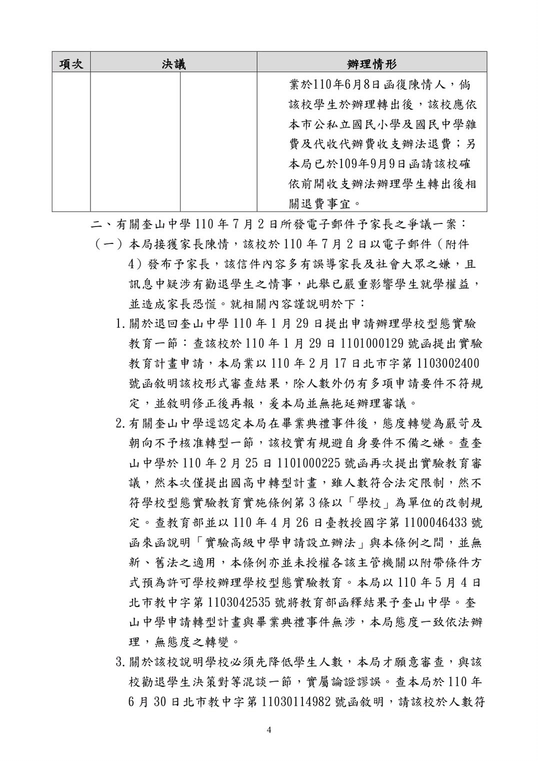 ▲▼黃郁芬公布「第六屆台北市私立學校諮詢會第5次會議紀錄」。（圖／黃郁芬辦公室提供）