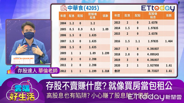 ▲流浪教師華倫老師(周文偉)基優網主編白富美。（圖／翻攝雲端好生活）