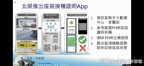 ▲▼ 北榮研討會疫苗護照。（圖／翻攝台北榮總直播）