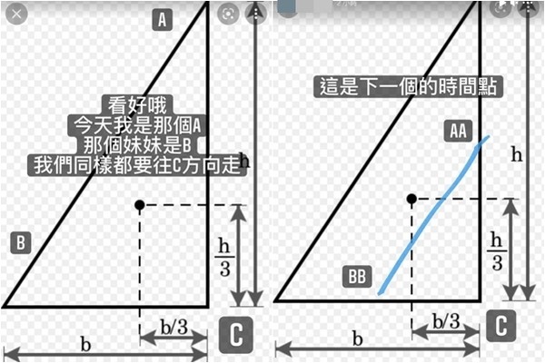 ▲▼野馬男撞飛21歲女騎士。（圖／翻攝葉男IG）