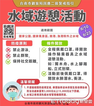 ▲台南市觀旅局長郭貞慧指出，除國家公園、國家風景區、商港、漁港以外的水域，從8月10日開始有條件開放水上活動，黃偉哲市長籲請民眾選擇安全水域落實防疫。（圖／記者林悅翻攝，下同）