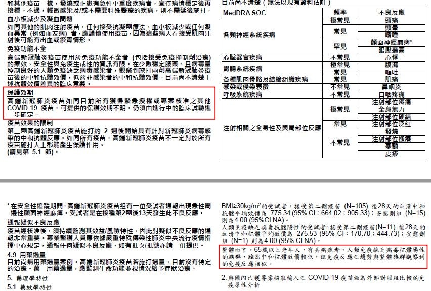 高端疫苗中文說明書。（圖／翻攝自食藥署網站）