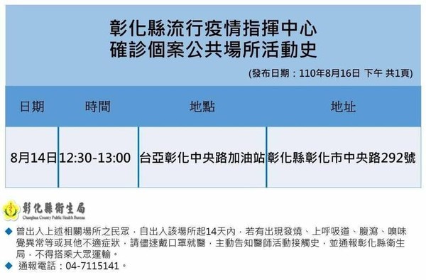 ▲彰化有確診者足跡。（圖／新北市衛生局彰化縣衛生局）