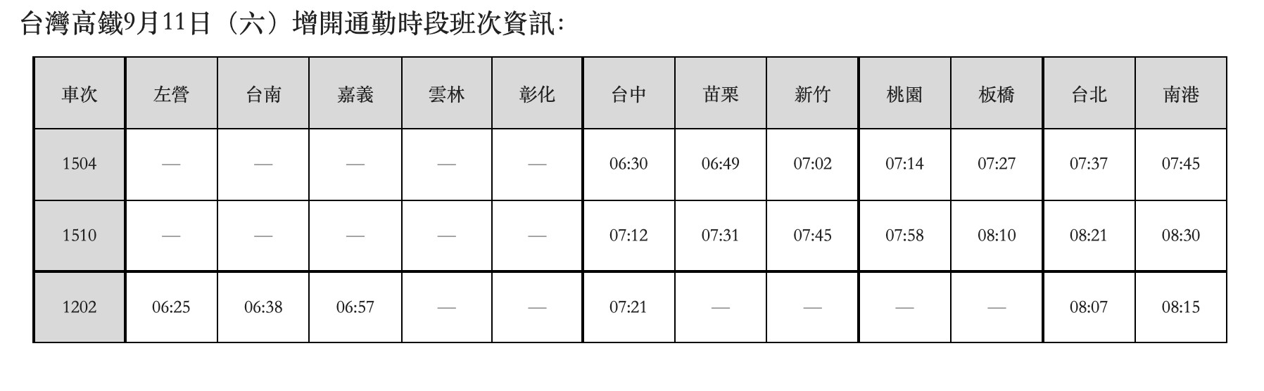 ▲台灣高鐵9月11日（六）增開通勤時段班次資訊。（圖／高鐵）