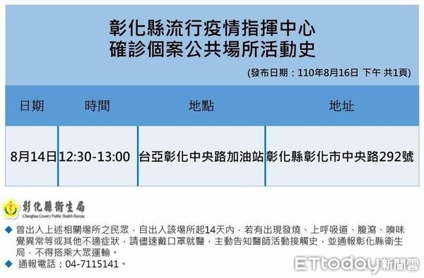 ▲彰化台亞加油站有確診者足跡。（圖／彰化衛生局提供）