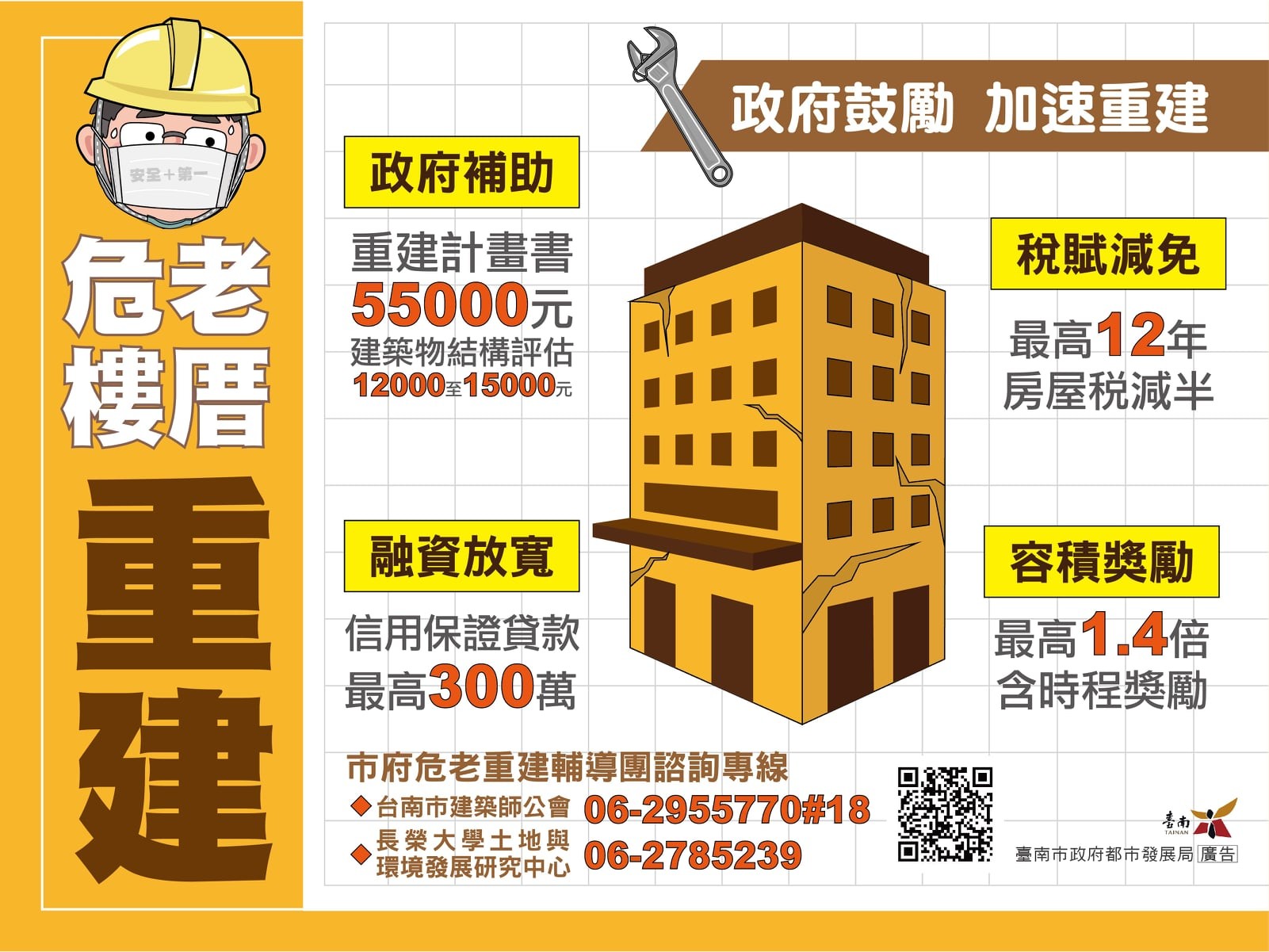 ▲▼台南市推動危老重建輔導團隊2.0。（圖／翻攝自Facebook／台南市政府都市發展局）