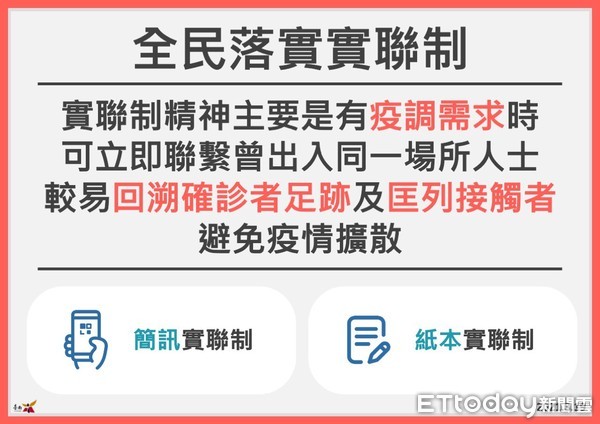 ▲台南市長黃偉哲宣布第2階段教育人員，訂於8月21日、23日施打疫苗。（圖／記者林悅翻攝，下同）