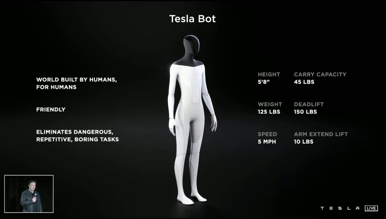 ▲▼馬斯克預告，特斯拉機器人即將問世。（圖／翻攝Tesla直播）