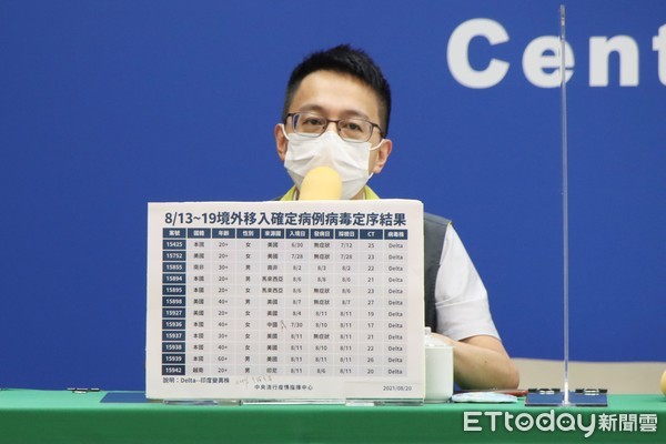 ▲▼    0820指揮中心記者會 。（圖／指揮中心提供）