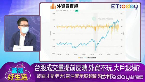 ▲分析師陳唯泰財經作家游庭皓。（圖／翻攝雲端好生活）