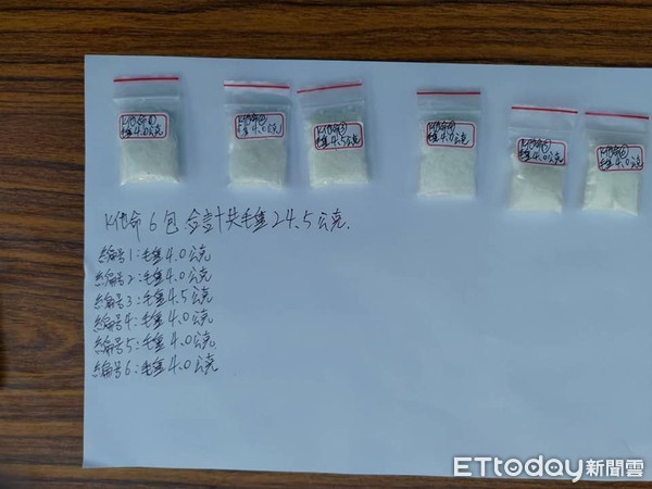 ▲▼集中檢疫所親友送毒。（圖／翻攝王必勝臉書）