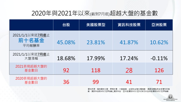 ▲▼             。（圖／記者董湘瑩攝）