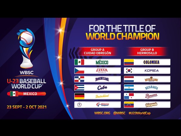 ▲U23世界盃分組。（圖／截自WBSC）