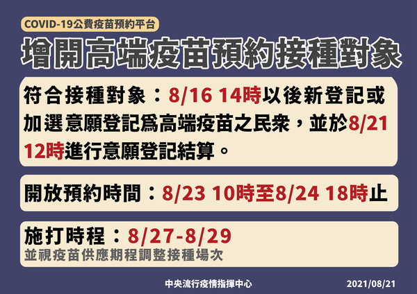 ▲▼新增或改選登記高端疫苗民眾預約。（圖／指揮中心提供）