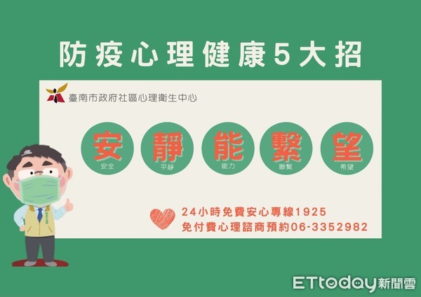 ▲台南市長黃偉哲市長提醒市民朋友，透過「安、靜、能、繫、望」五字訣調適心情，以保持平靜、理性的態度對抗疫情。（圖／記者林悅翻攝，下同）