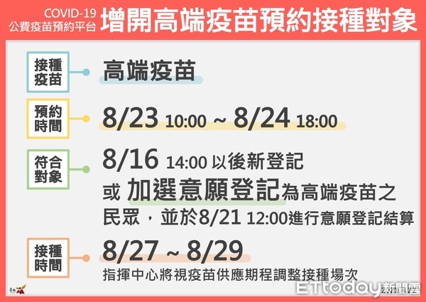 ▲台南市長黃偉哲市長提醒市民朋友，透過「安、靜、能、繫、望」五字訣調適心情，以保持平靜、理性的態度對抗疫情。（圖／記者林悅翻攝，下同）