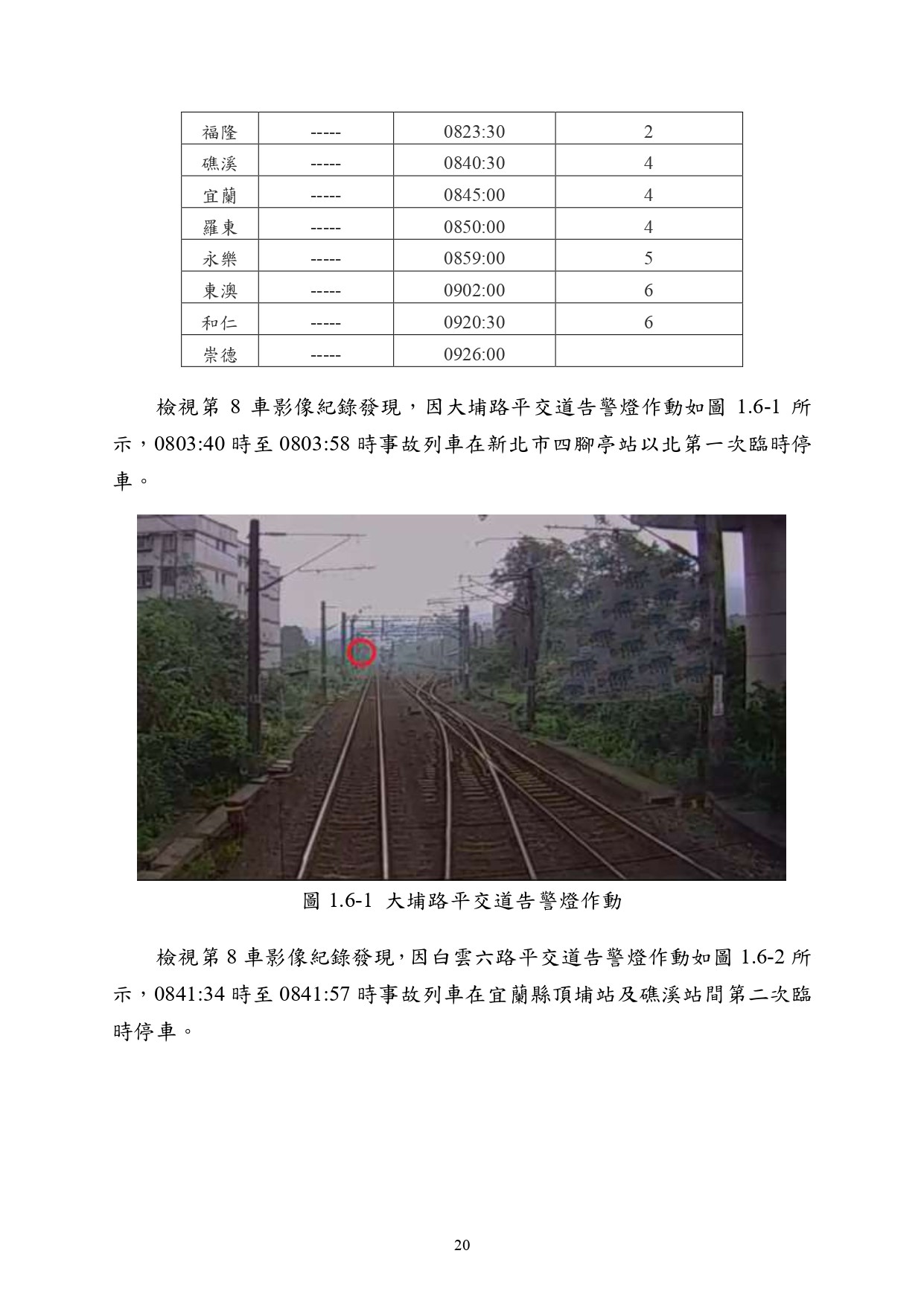 ▲▼運安會公布太魯閣事故調查報告，列車在新北市四腳亭站以北第一次臨時停車。（圖／運安會提供） 