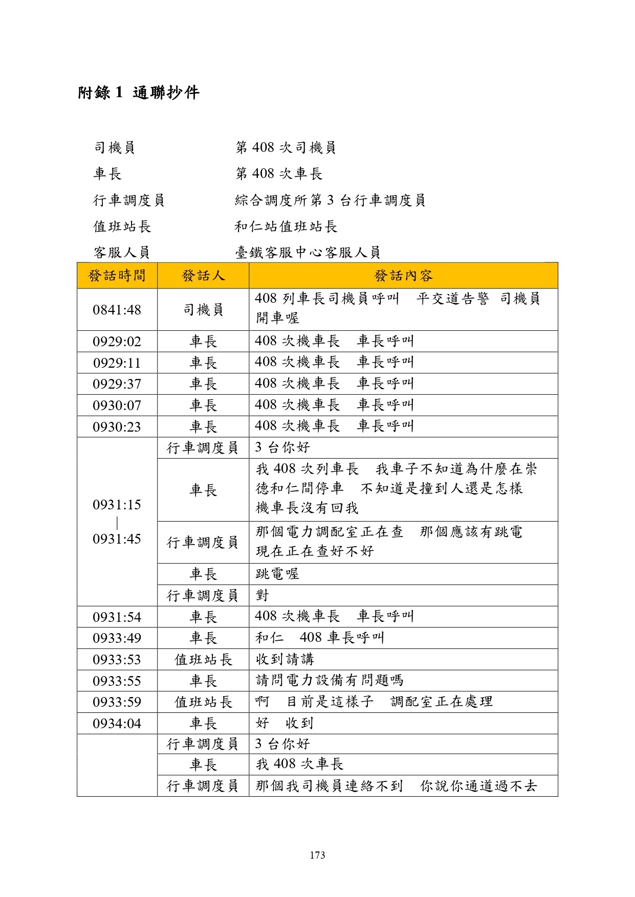 ▲▼運安會公布太魯閣號事故調查報告，司機員、車長、調度站通聯記錄曝光。（圖／運安會提供）