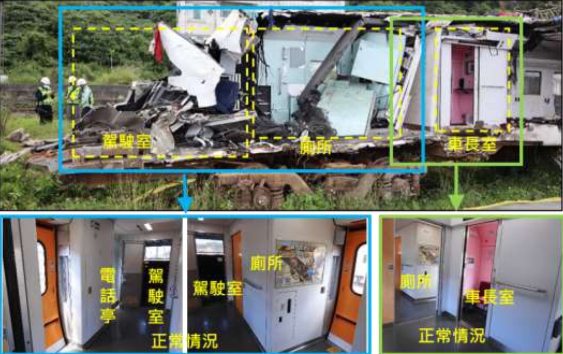 ▲▼太魯閣號事故調查。（圖／運安會提供）