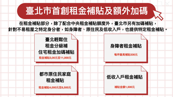 ▲▼台北市,經濟弱勢,社會住宅,居住正義。（圖／ETtoday製表、資料照、翻攝自我是台北人）