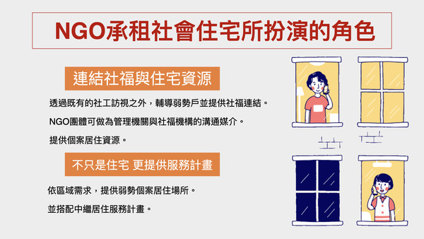 ▲▼台北市,經濟弱勢,社會住宅,居住正義。（圖／ETtoday製表、資料照、翻攝自我是台北人）