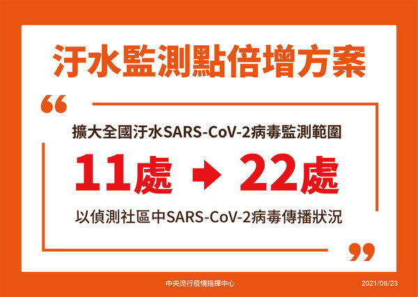 ▲▼防範新冠疫情，指揮中心加強五項監測。（圖／指揮中心提供）